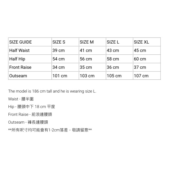 MADNESS REGENERATED FIELD CARGO